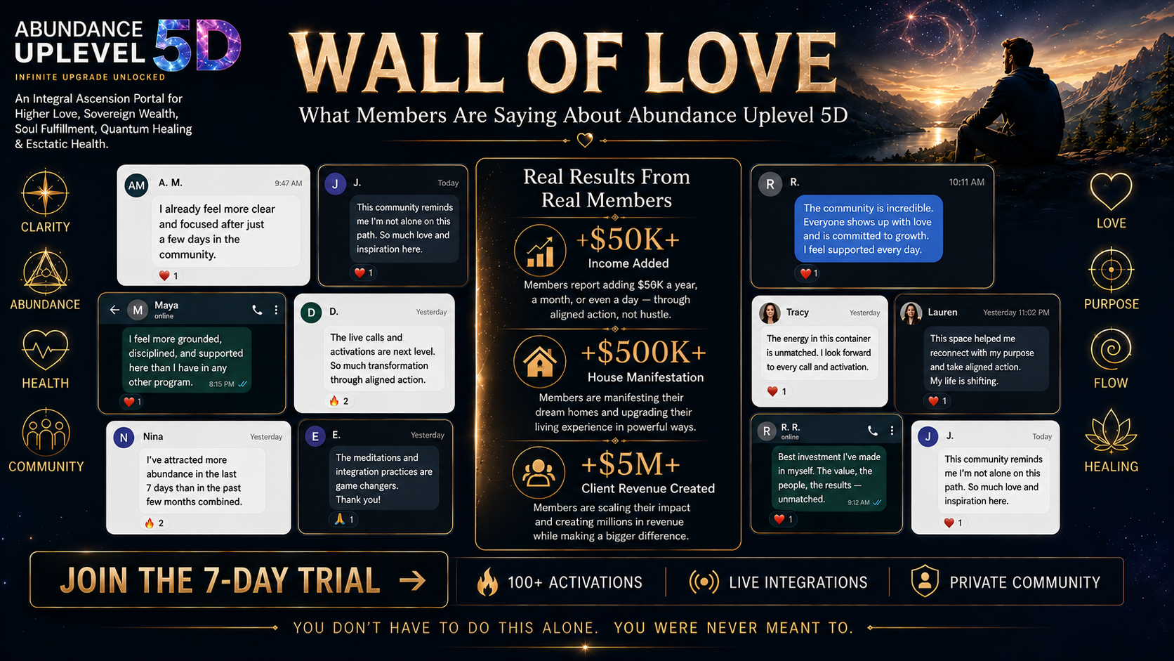 Wall of Love — what members are saying about Abundance Uplevel 5D.